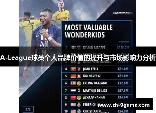 A-League球员个人品牌价值的提升与市场影响力分析 A-League球员个人品牌价值的提升与市场影响力分析