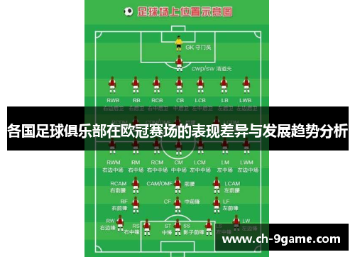 各国足球俱乐部在欧冠赛场的表现差异与发展趋势分析 各国足球俱乐部在欧冠赛场的表现差异与发展趋势分析