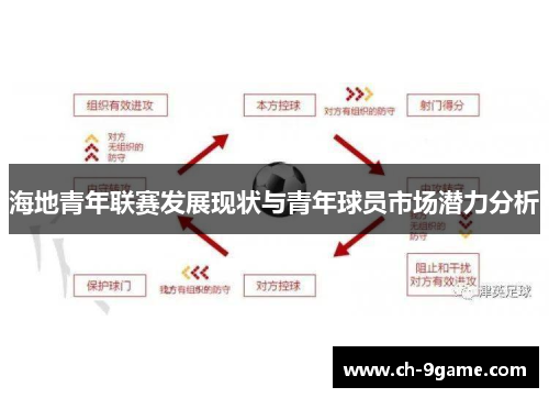 海地青年联赛发展现状与青年球员市场潜力分析 海地青年联赛发展现状与青年球员市场潜力分析