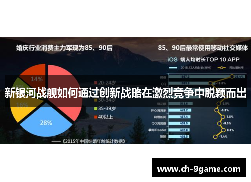 新银河战舰如何通过创新战略在激烈竞争中脱颖而出 新银河战舰如何通过创新战略在激烈竞争中脱颖而出