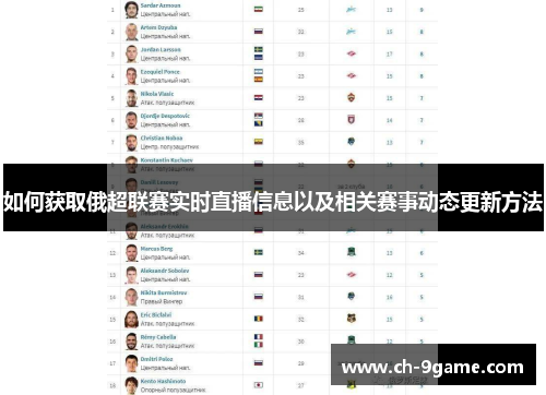 如何获取俄超联赛实时直播信息以及相关赛事动态更新方法 如何获取俄超联赛实时直播信息以及相关赛事动态更新方法