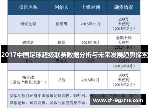 2017中国足球超级联赛数据分析与未来发展趋势探索 2017中国足球超级联赛数据分析与未来发展趋势探索