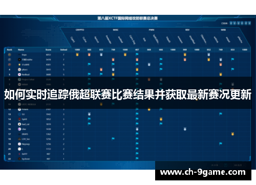 如何实时追踪俄超联赛比赛结果并获取最新赛况更新 如何实时追踪俄超联赛比赛结果并获取最新赛况更新