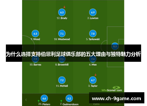 为什么选择支持伯恩利足球俱乐部的五大理由与独特魅力分析 为什么选择支持伯恩利足球俱乐部的五大理由与独特魅力分析