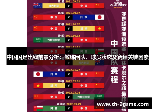 中国国足出线前景分析:教练团队、球员状态及赛程关键因素 中国国足出线前景分析:教练团队、球员状态及赛程关键因素
