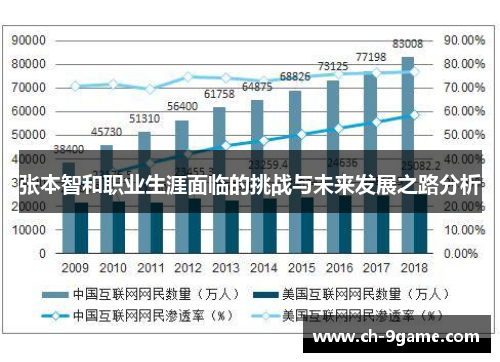 张本智和职业生涯面临的挑战与未来发展之路分析 张本智和职业生涯面临的挑战与未来发展之路分析