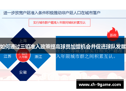 如何通过三镇准入政策提高球员加盟机会并促进球队发展 如何通过三镇准入政策提高球员加盟机会并促进球队发展