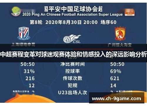 中超赛程变革对球迷观赛体验和情感投入的深远影响分析 中超赛程变革对球迷观赛体验和情感投入的深远影响分析