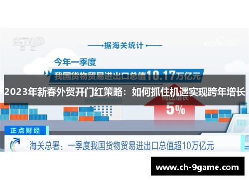 2023年新春外贸开门红策略:如何抓住机遇实现跨年增长 2023年新春外贸开门红策略:如何抓住机遇实现跨年增长