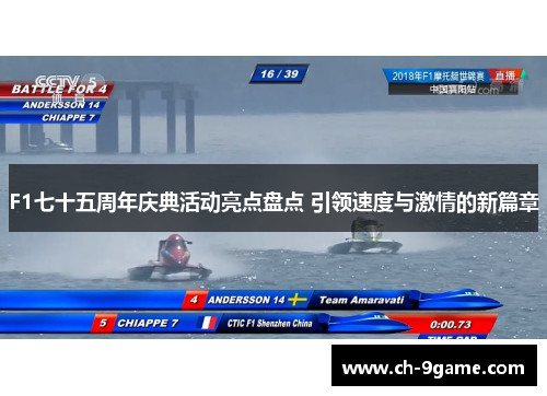 F1七十五周年庆典活动亮点盘点 引领速度与激情的新篇章 F1七十五周年庆典活动亮点盘点 引领速度与激情的新篇章