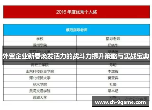 外贸企业新春焕发活力的战斗力提升策略与实战宝典 外贸企业新春焕发活力的战斗力提升策略与实战宝典