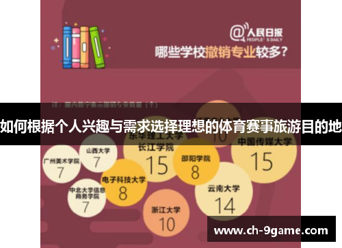 如何根据个人兴趣与需求选择理想的体育赛事旅游目的地 如何根据个人兴趣与需求选择理想的体育赛事旅游目的地