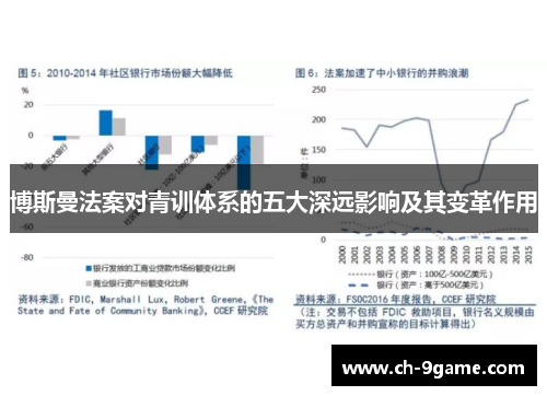 博斯曼法案对青训体系的五大深远影响及其变革作用 博斯曼法案对青训体系的五大深远影响及其变革作用