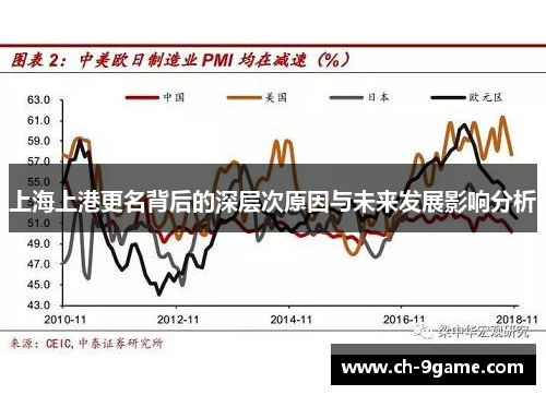 上海上港更名背后的深层次原因与未来发展影响分析 上海上港更名背后的深层次原因与未来发展影响分析