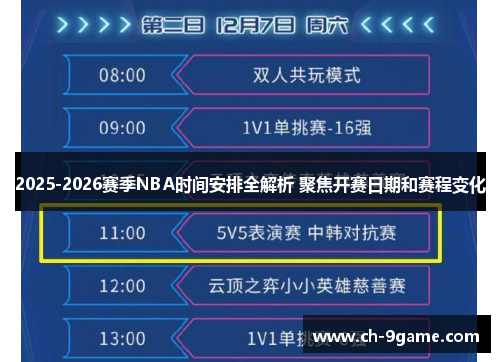 2025-2026赛季NBA时间安排全解析 聚焦开赛日期和赛程变化 2025-2026赛季NBA时间安排全解析 聚焦开赛日期和赛程变化