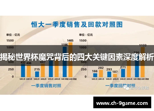揭秘世界杯魔咒背后的四大关键因素深度解析
