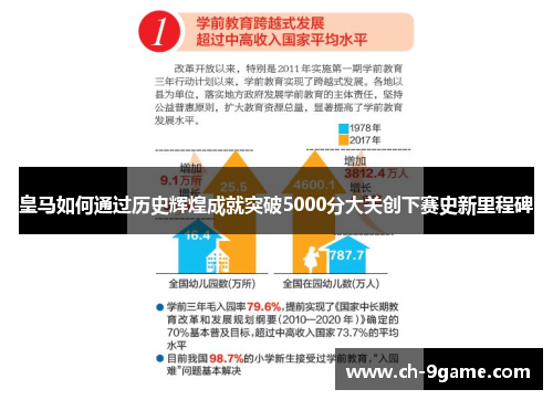 皇马如何通过历史辉煌成就突破5000分大关创下赛史新里程碑 皇马如何通过历史辉煌成就突破5000分大关创下赛史新里程碑