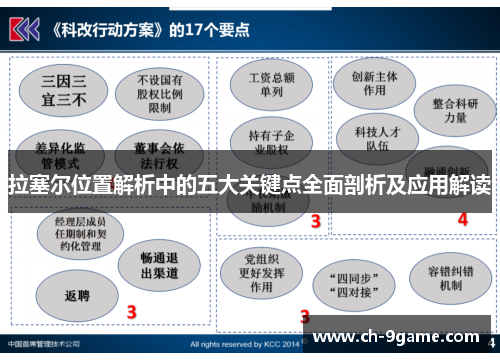 拉塞尔位置解析中的五大关键点全面剖析及应用解读 拉塞尔位置解析中的五大关键点全面剖析及应用解读