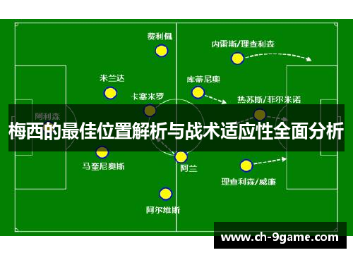 梅西的最佳位置解析与战术适应性全面分析 梅西的最佳位置解析与战术适应性全面分析