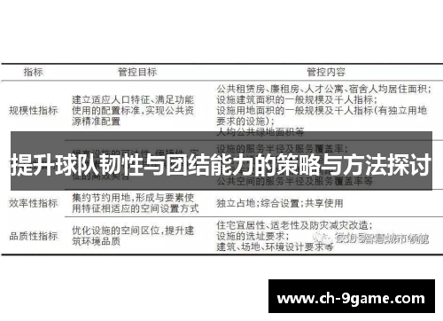 提升球队韧性与团结能力的策略与方法探讨 提升球队韧性与团结能力的策略与方法探讨