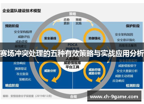 赛场冲突处理的五种有效策略与实战应用分析 赛场冲突处理的五种有效策略与实战应用分析