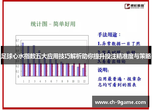 足球心水指数五大应用技巧解析助你提升投注精准度与策略 足球心水指数五大应用技巧解析助你提升投注精准度与策略