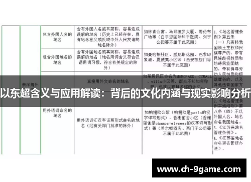 以东超含义与应用解读:背后的文化内涵与现实影响分析 以东超含义与应用解读:背后的文化内涵与现实影响分析