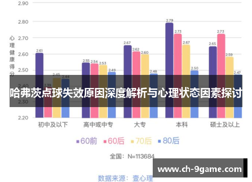 哈弗茨点球失效原因深度解析与心理状态因素探讨 哈弗茨点球失效原因深度解析与心理状态因素探讨