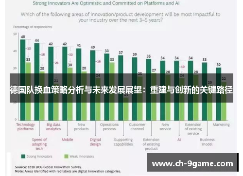 德国队换血策略分析与未来发展展望:重建与创新的关键路径 德国队换血策略分析与未来发展展望:重建与创新的关键路径