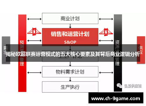 揭秘欧超联赛运营模式的五大核心要素及其背后商业逻辑分析 揭秘欧超联赛运营模式的五大核心要素及其背后商业逻辑分析